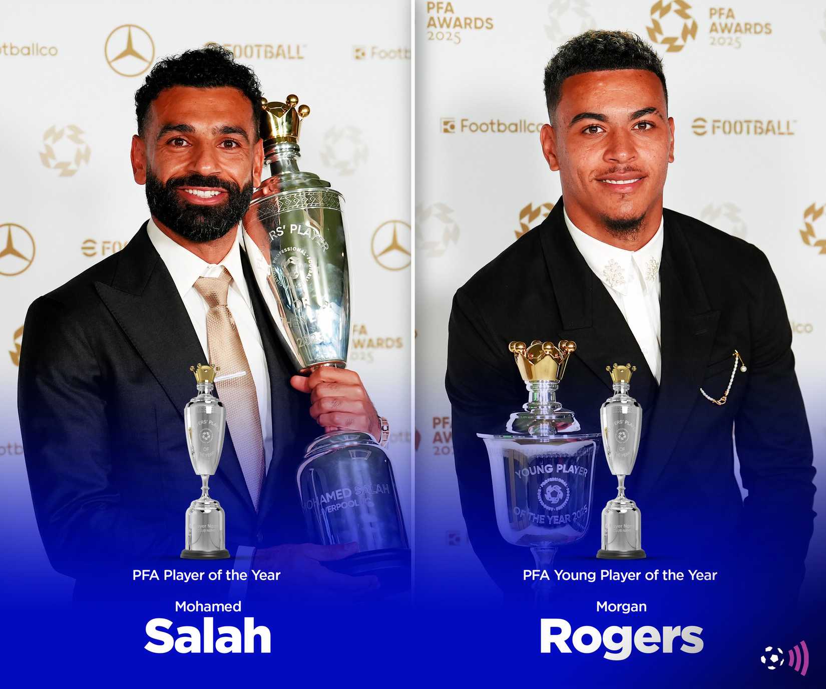 PFA Player of the Year 2025 winners - Rogers & Salah (timeless)