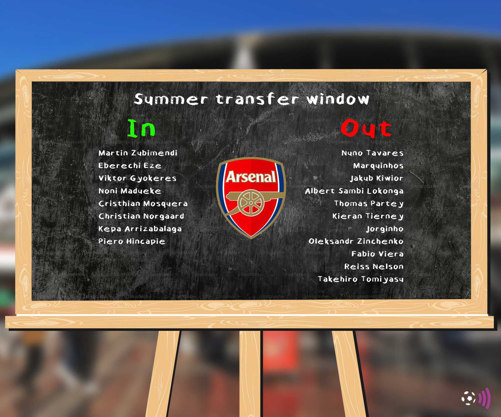 Arsenal 2025 summer window (timeless)