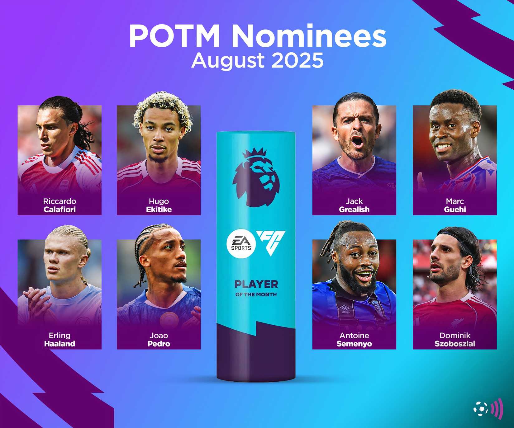 Jogador do Mês da Premier League (Agosto)