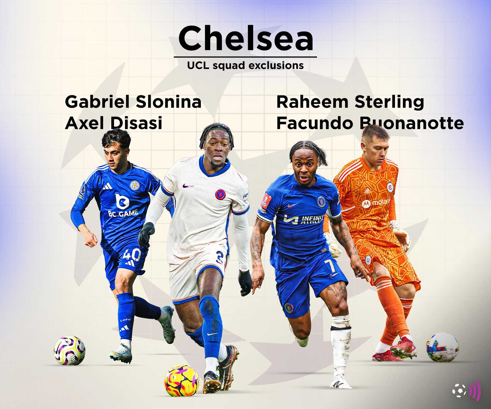 Chelsea Champions League squad list exclusions