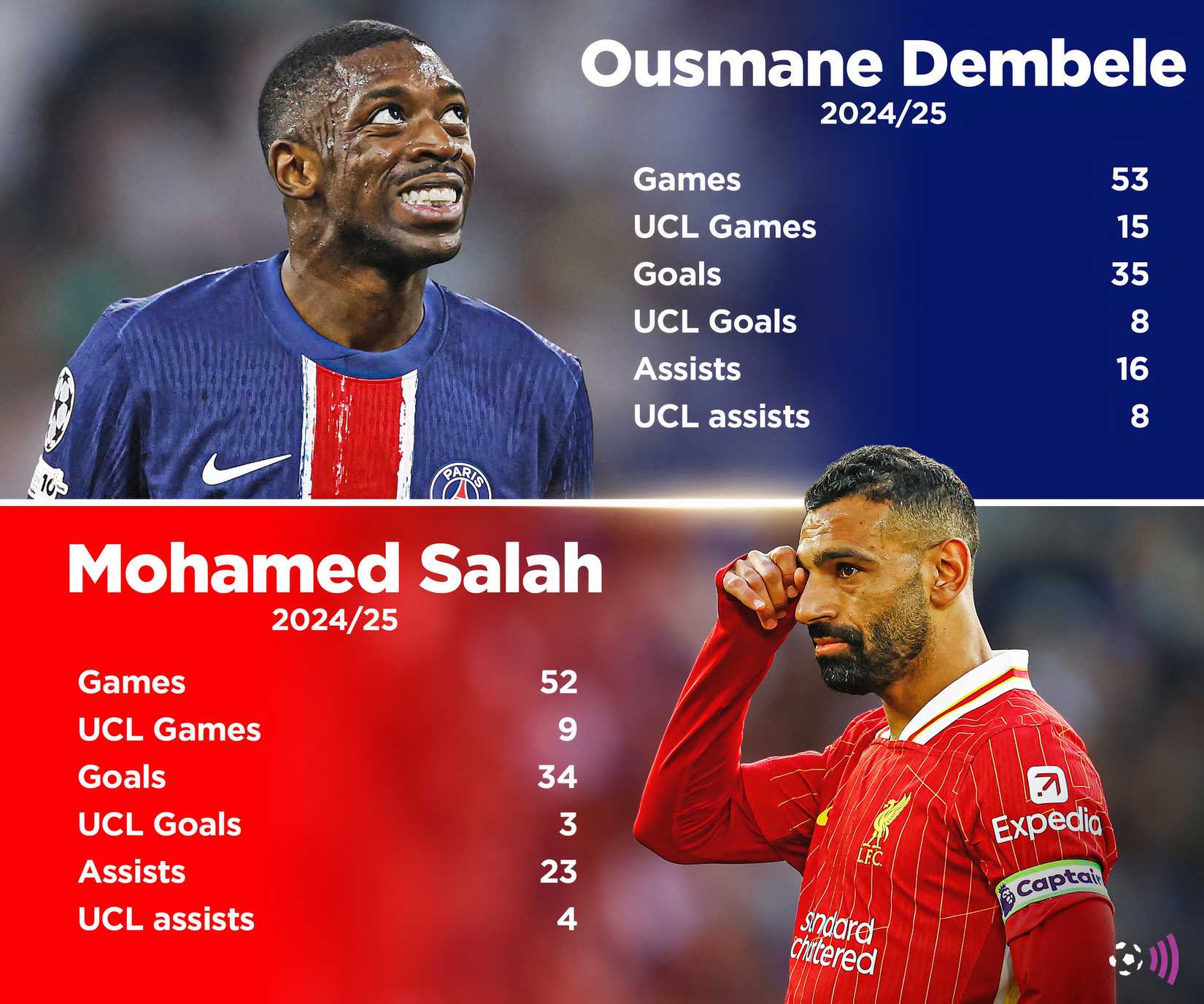 FFC In-Text Overy Dembe V Salah