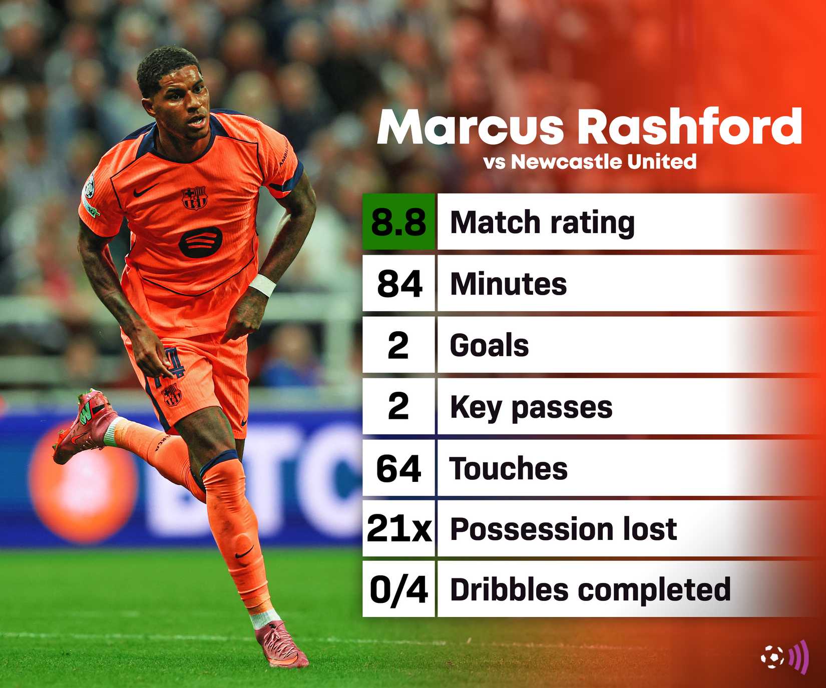 FFC in-text wider Rashford