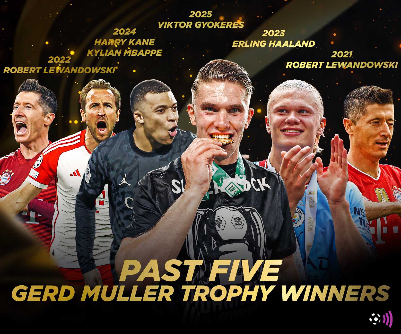 Gerd Muller trophy winners (timeless-Gyokeres)