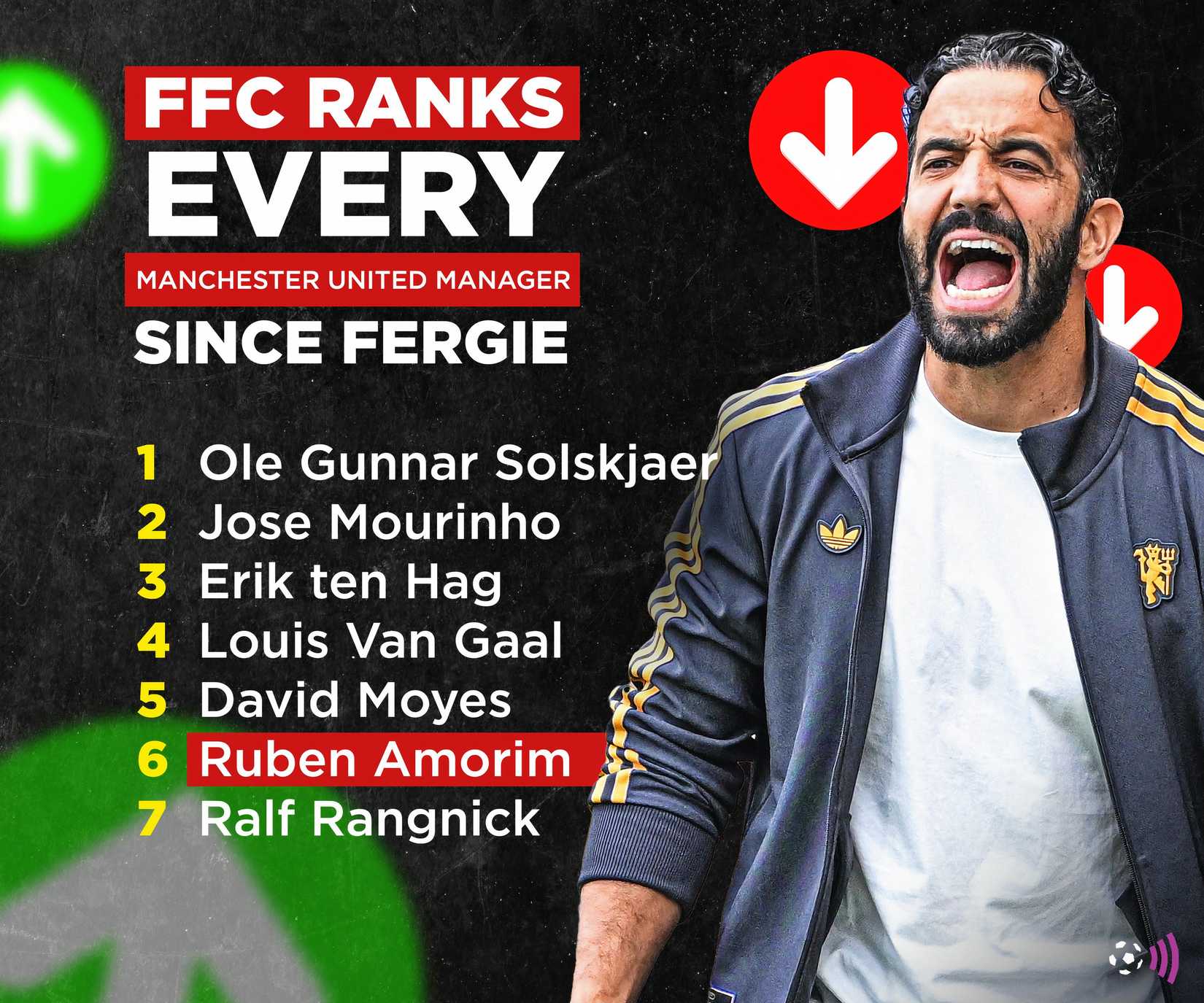 MAN-UTD-Manageers-Randar-FFC