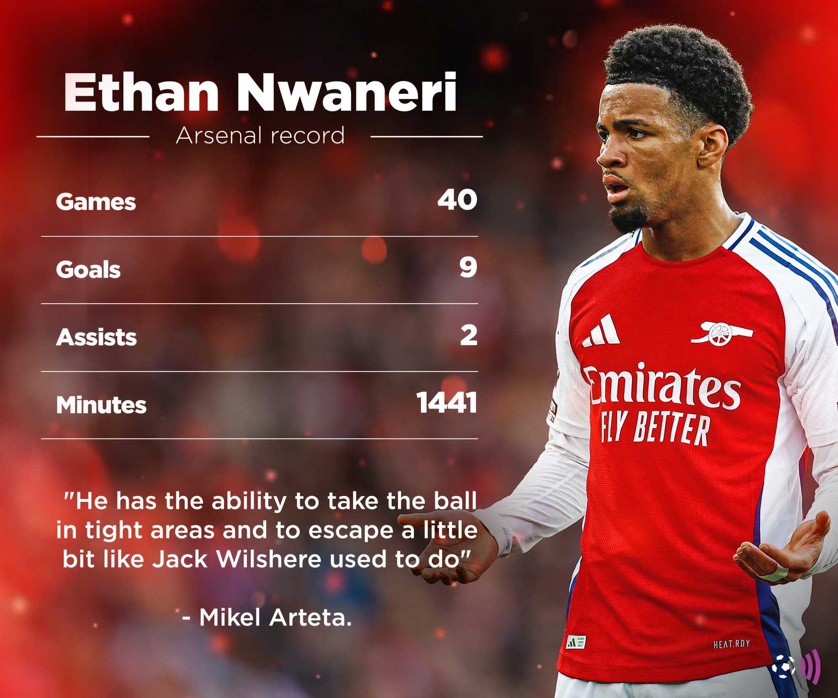 Nwaneri Arsenal record stats