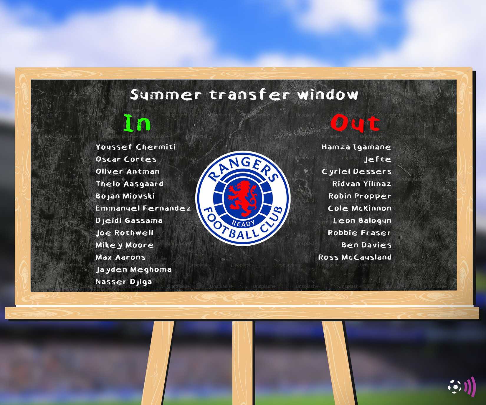 Rangers have already signed a