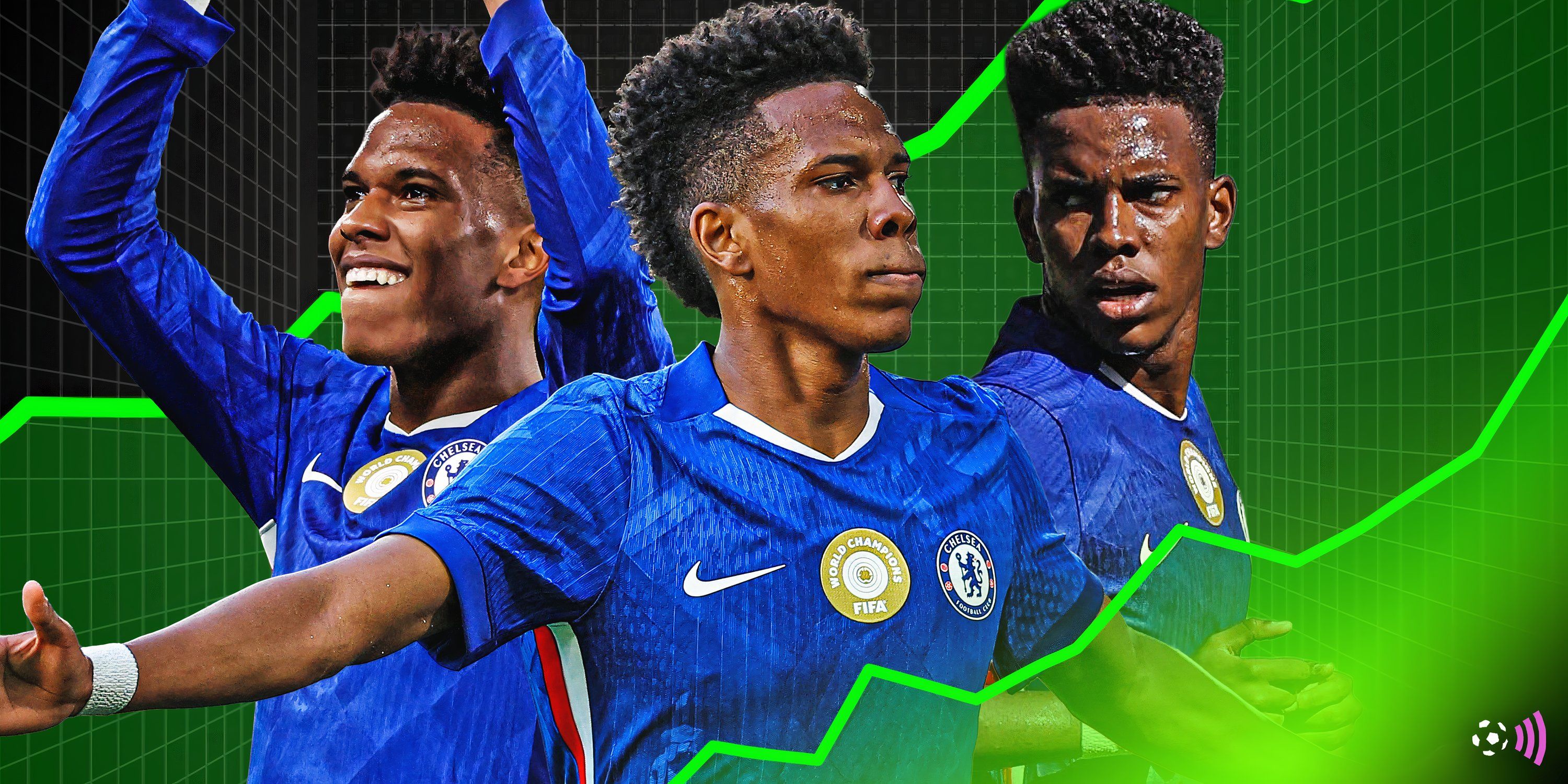 The best teenagers in world football ranked (2025)