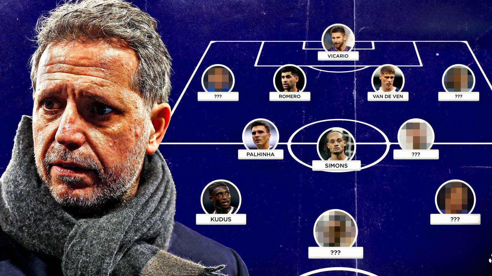 No Porro, £40m winger joins: The dream XI Paratici could build at Spurs - Football FanCast