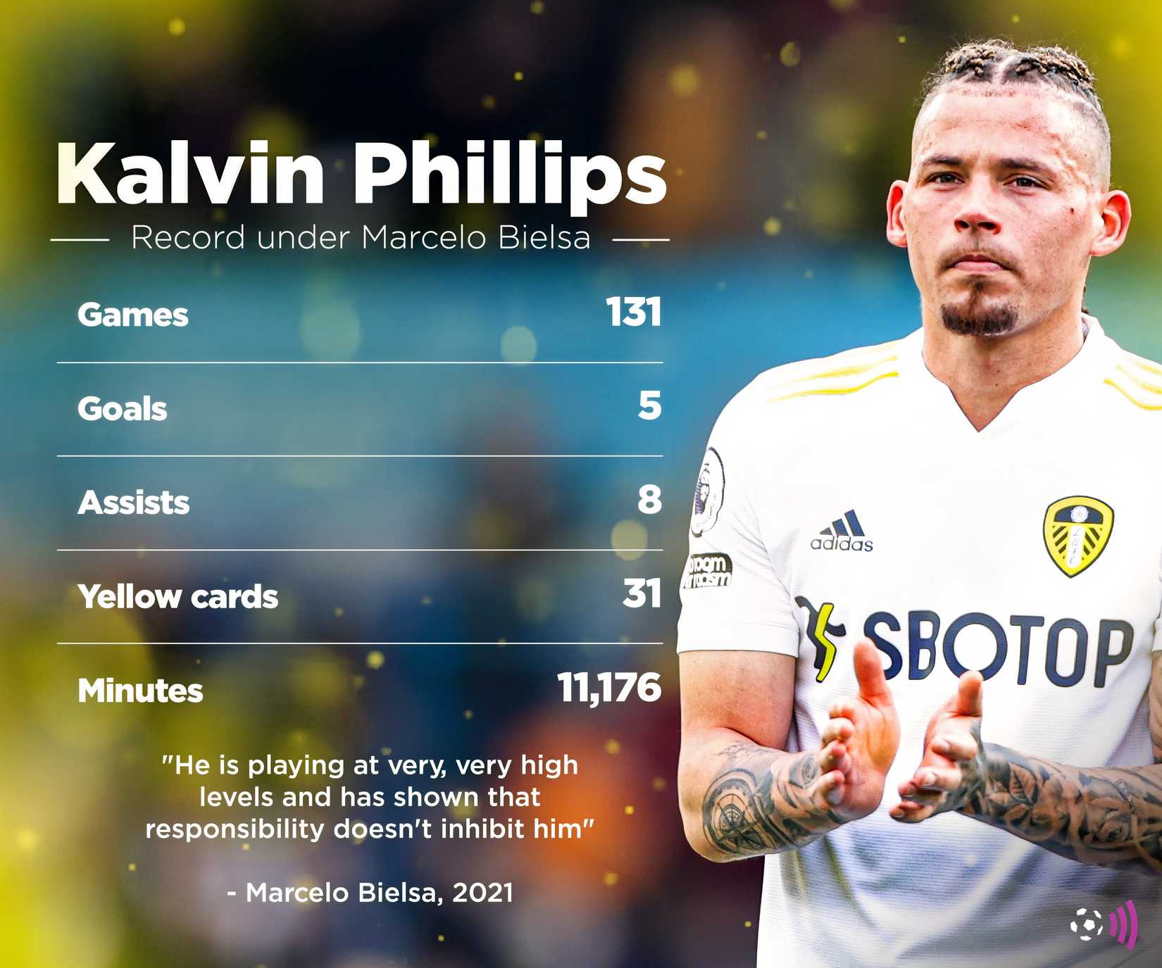 kalvin-phillips-leeds-graphic