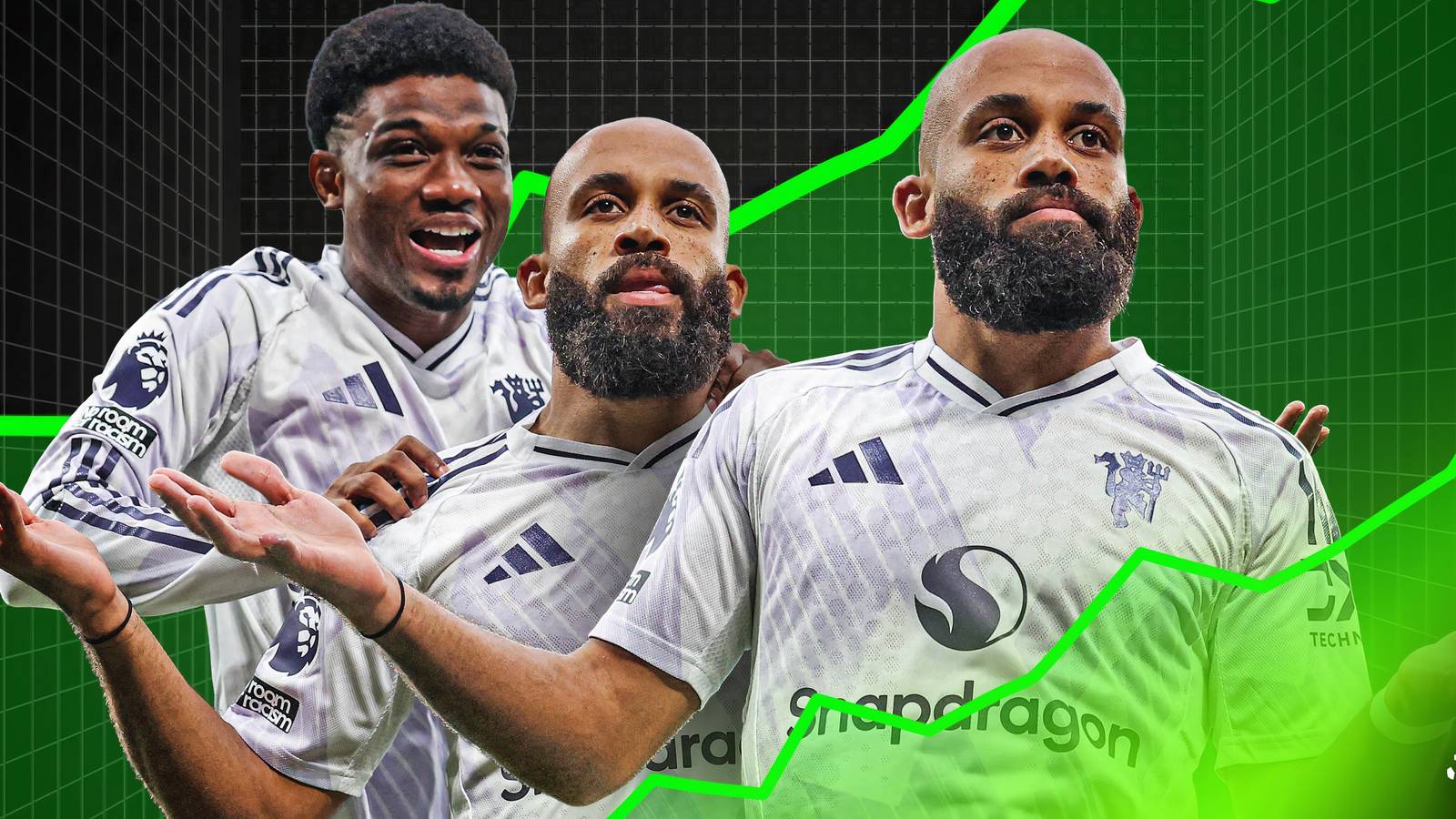 Man Utd star looks like their best signing since Bruno & it's not Mbeumo