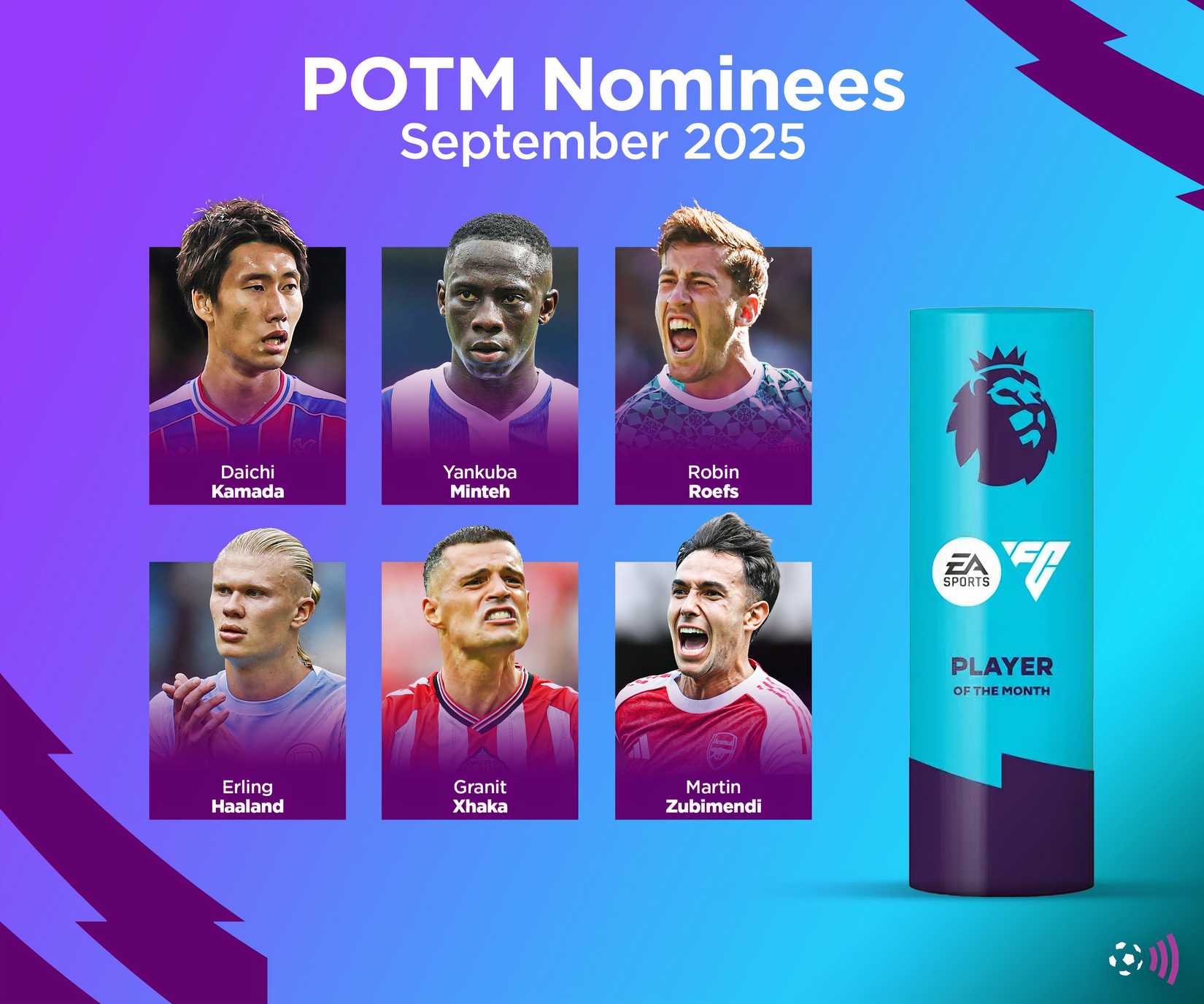 Premier League September Player of the Month nominees