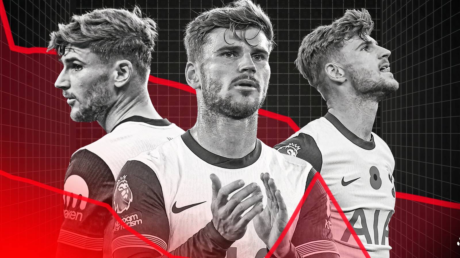 Biggest waste since Werner: Spurs must regret signing £150k-per-week flop - Football FanCast
