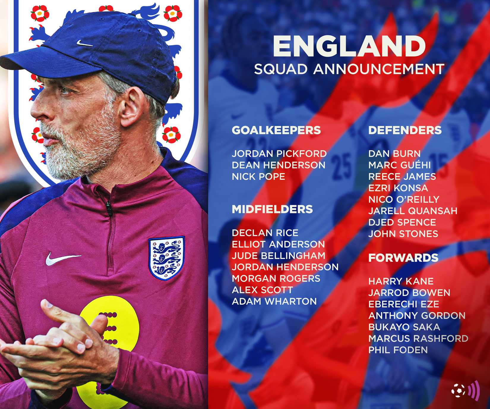 England squad for November international break 2025