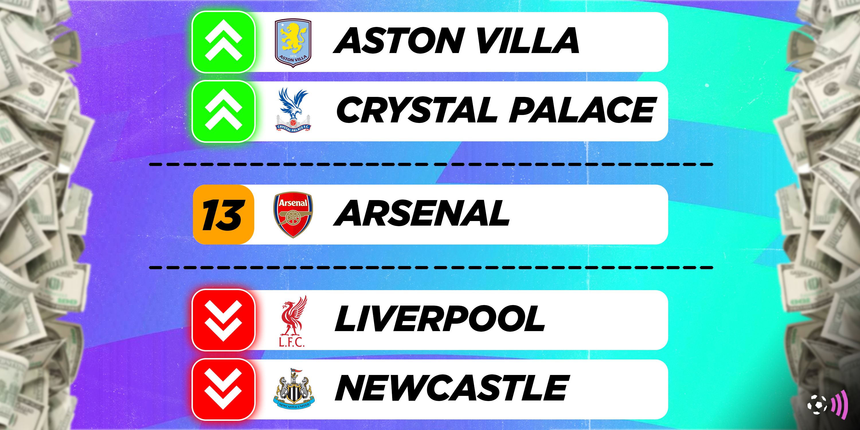 premier-league-table-cost-per-point