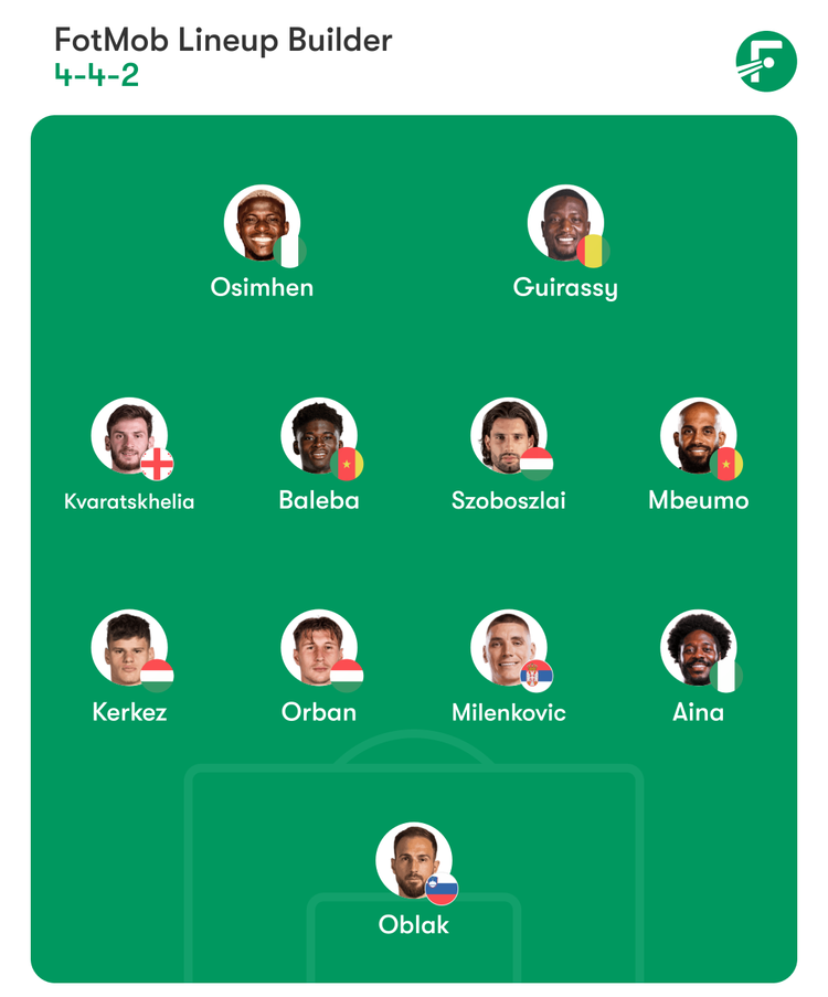 Players missing the World Cup