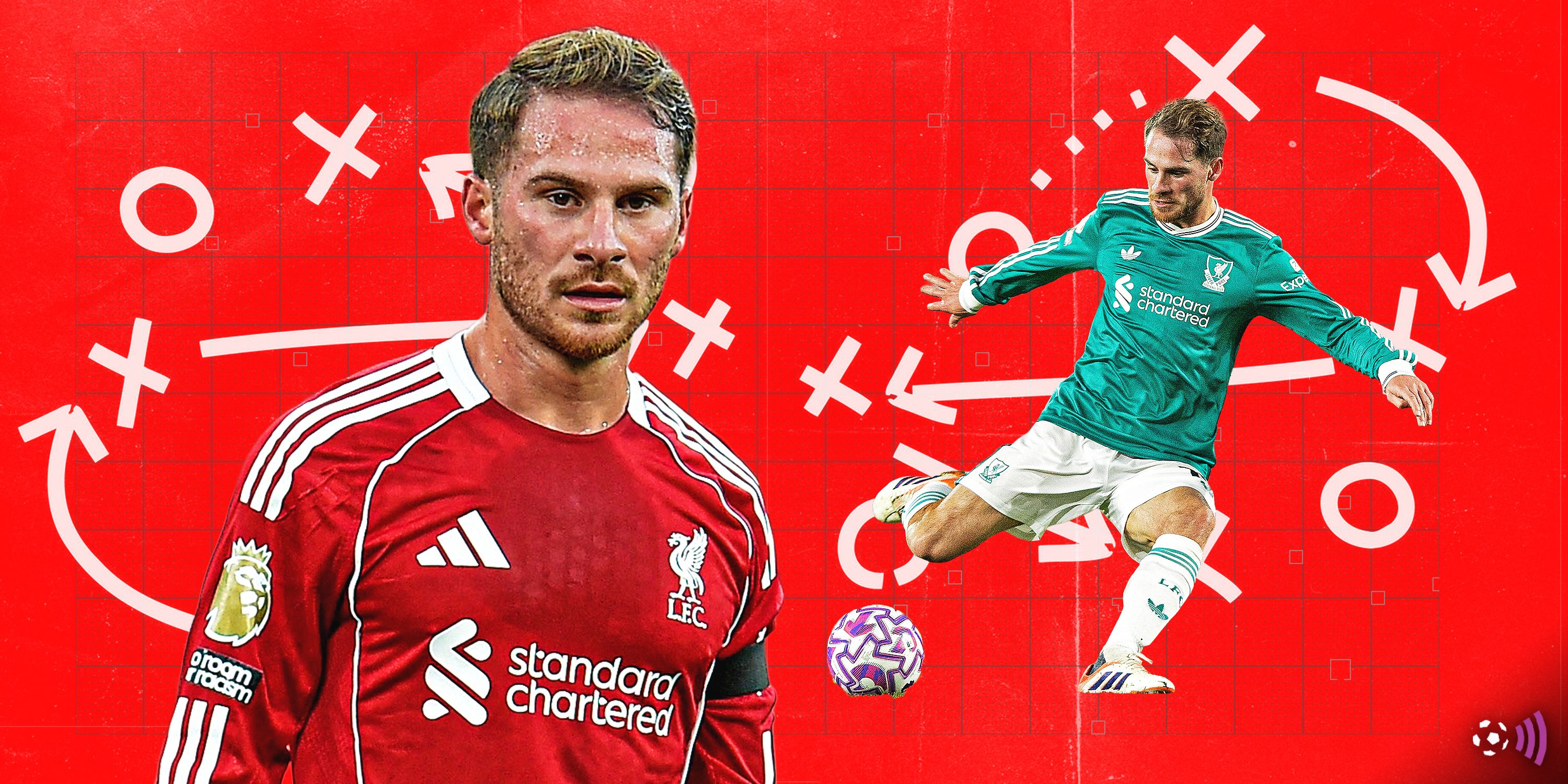 Liverpool-Alexis-Mac-Allister