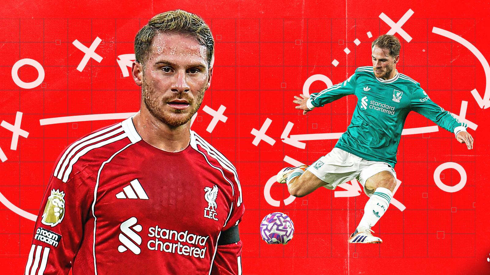 Alexis Mac Allister's agents offer him to Real Madrid as Liverpool set asking price