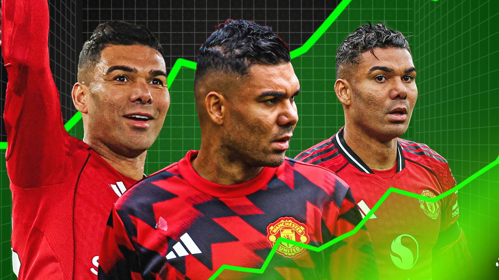 Man Utd have a “beast” in the academy who’s another Casemiro in the making Man Utd have a “beast” in the academy who’s another Casemiro in the making