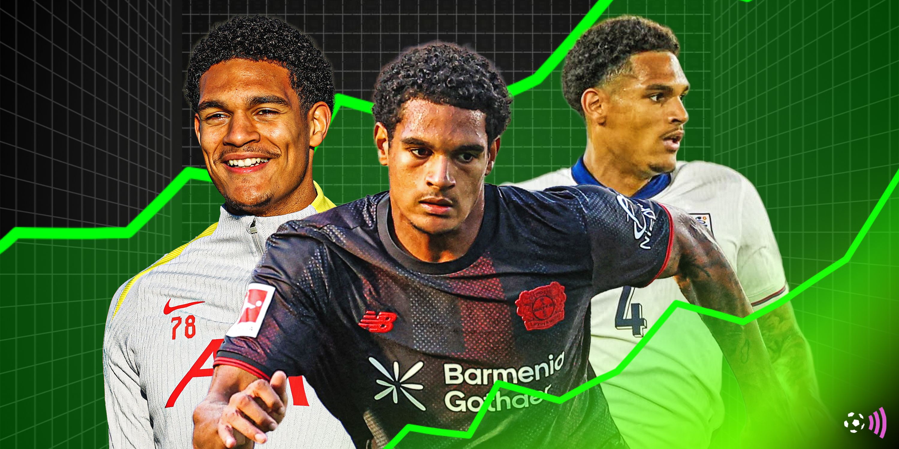 Quansah-Liverpool-England-Leverkusen