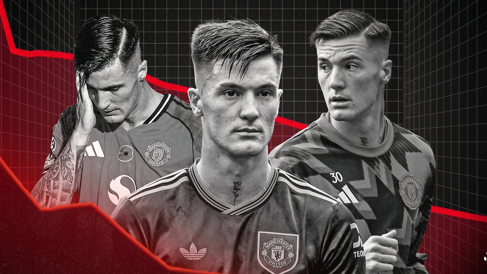 He's "much better" than Sesko: Man Utd pursuing "one of the best CFs in PL"