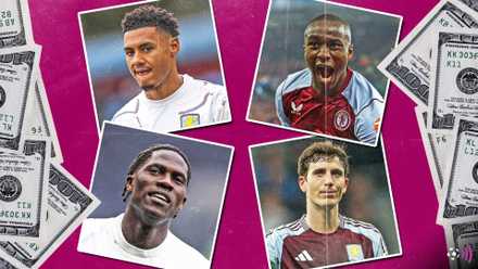 Contratações recordes do Aston Villa