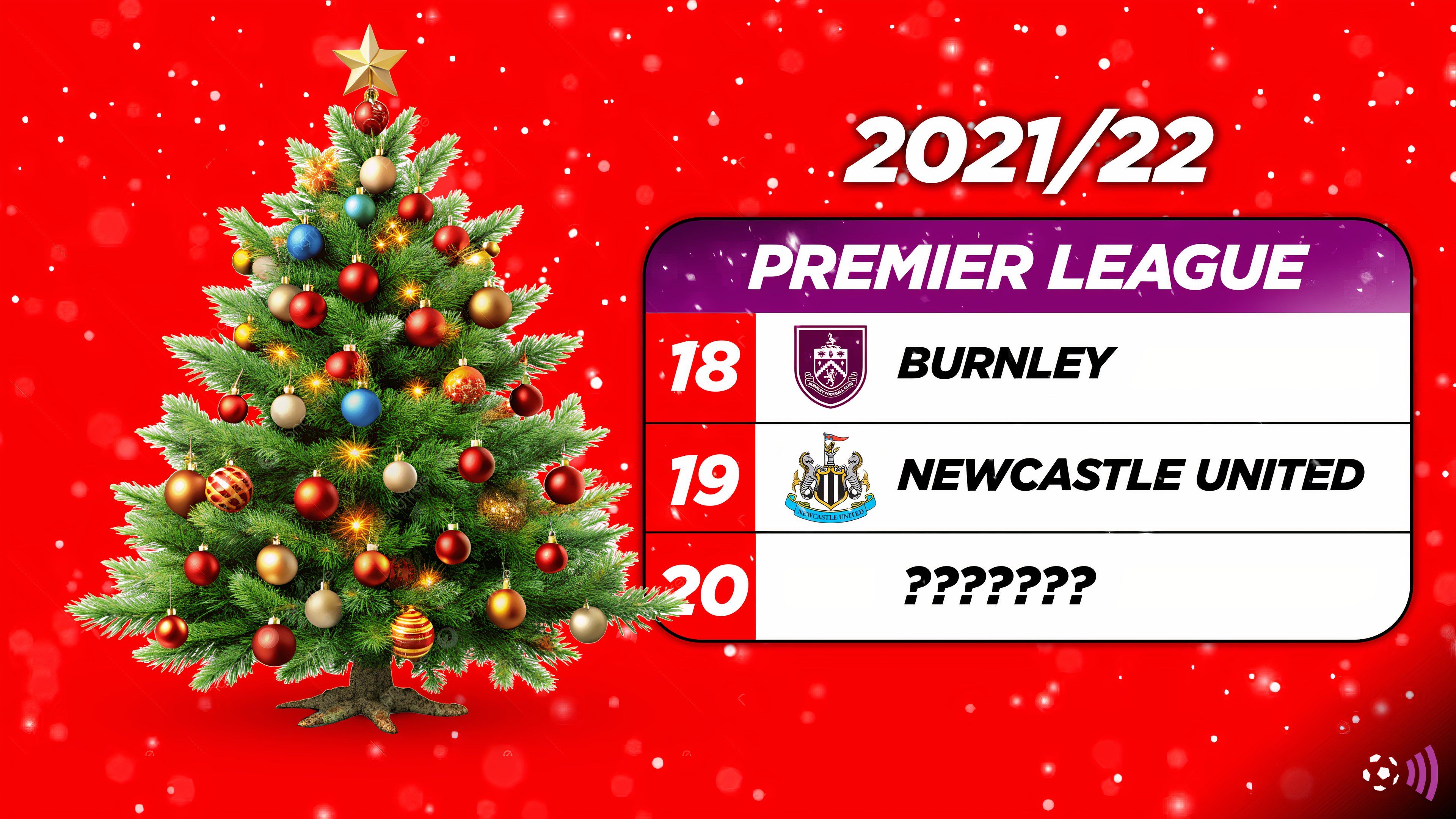 Christmas bottom of the Premier League