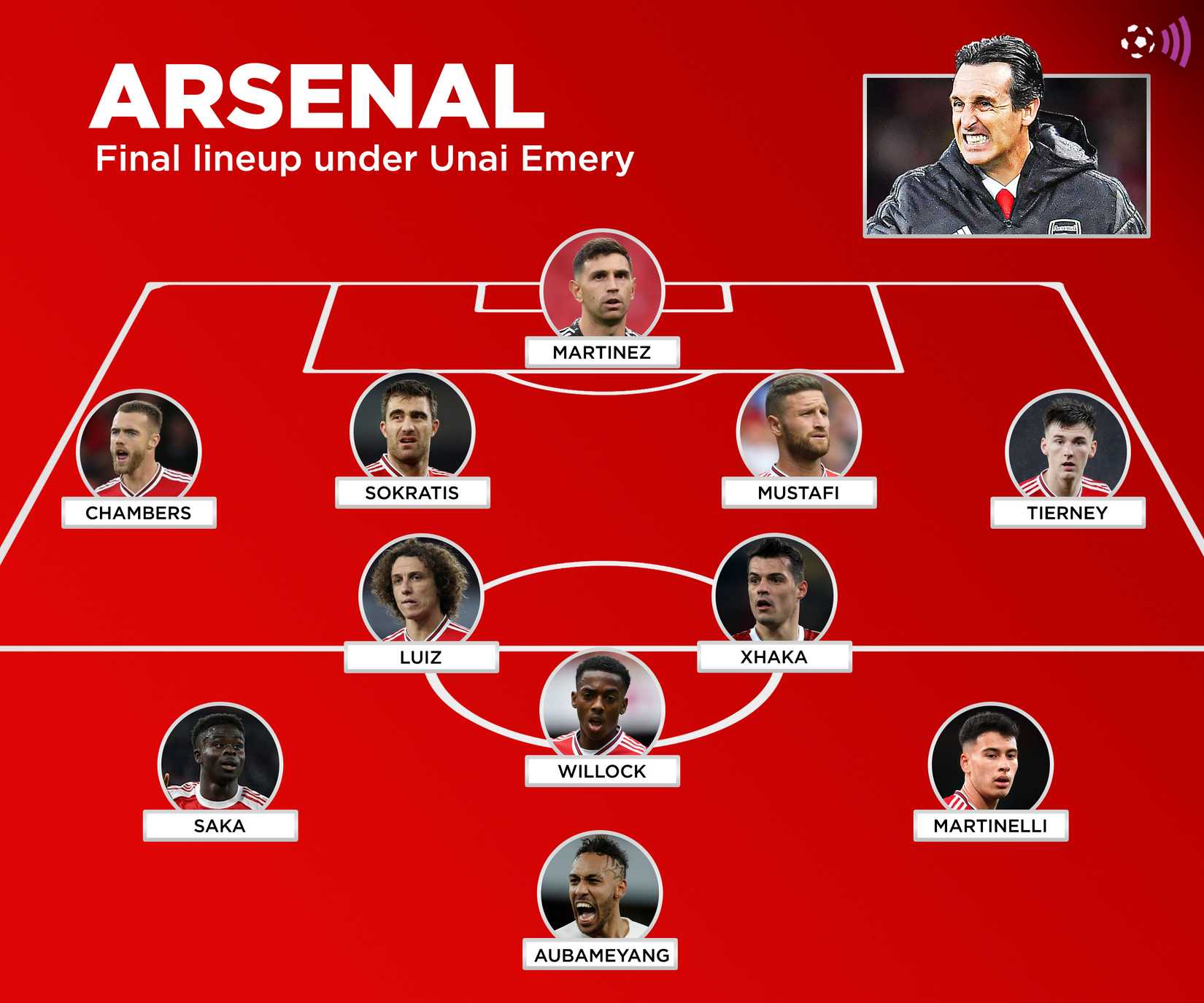 Emery - The Last Arsenal - Eleven - Eternity