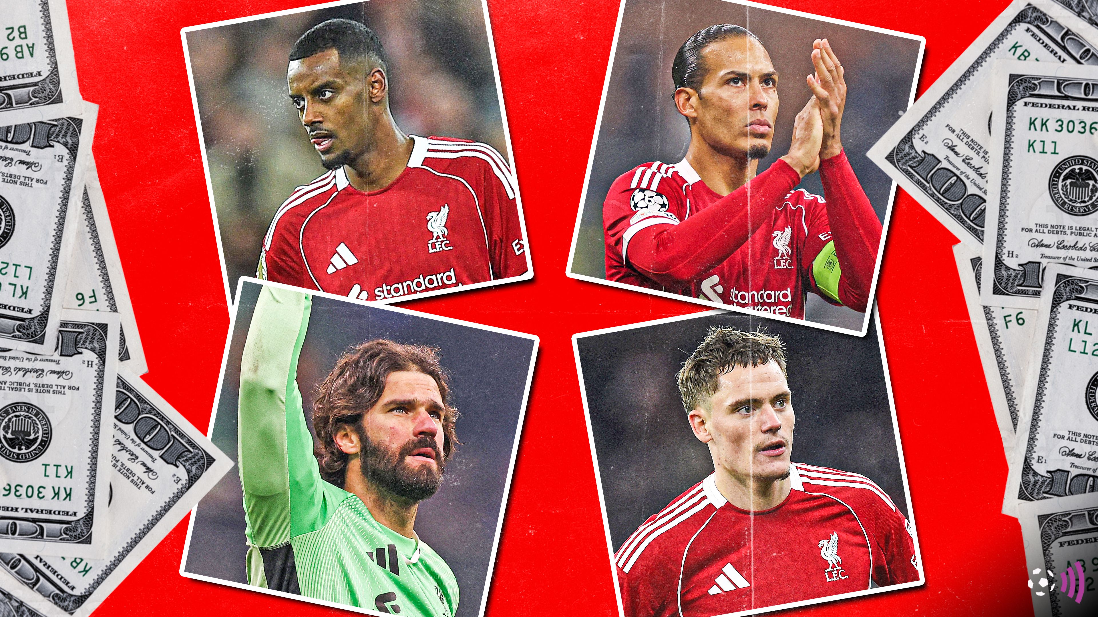 Liverpool record signing