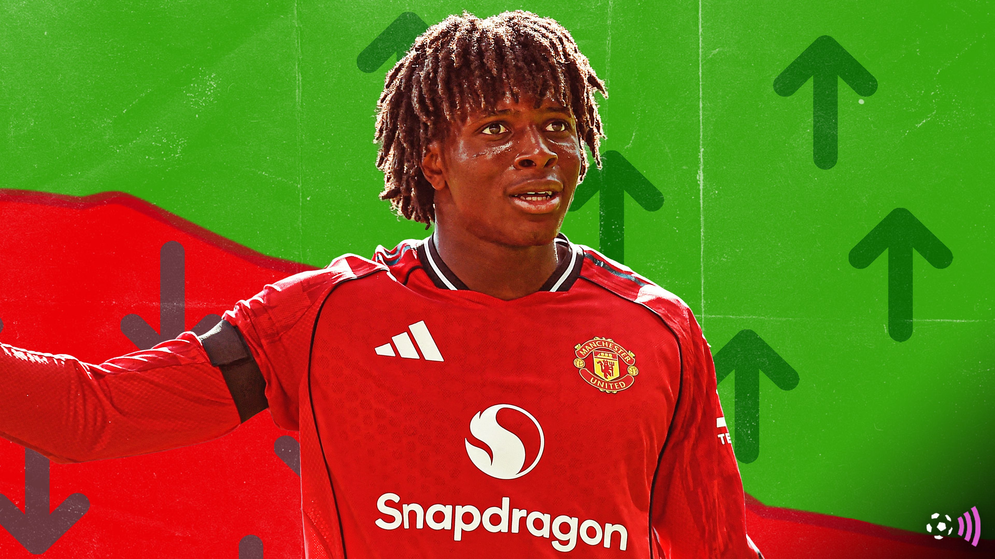 Manchester-United-Dorgu