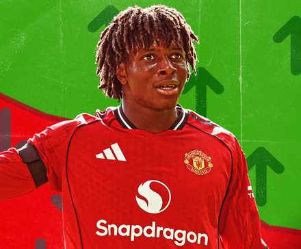 Manchester-United-Dorgu