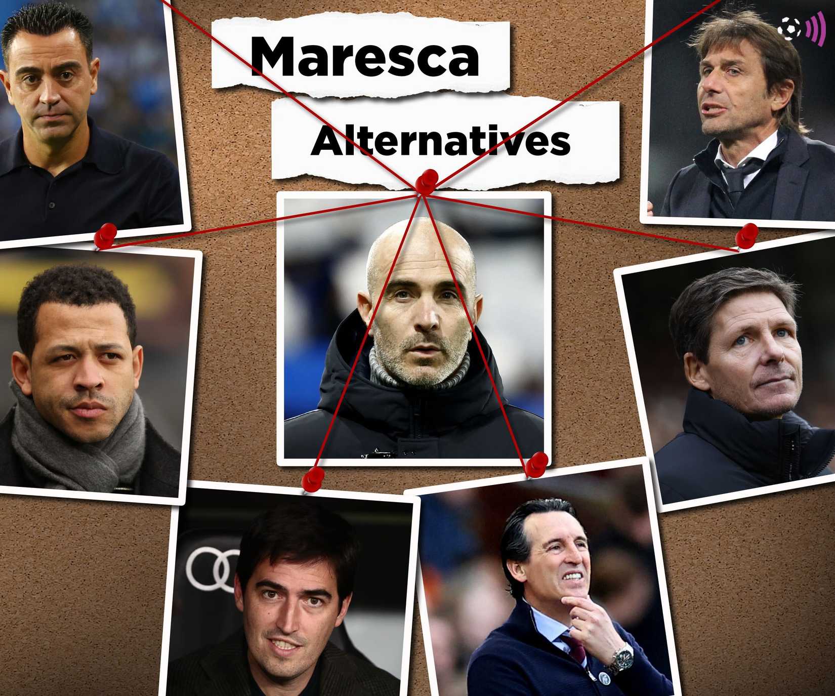 Maresca - Alternatives - Chelsea