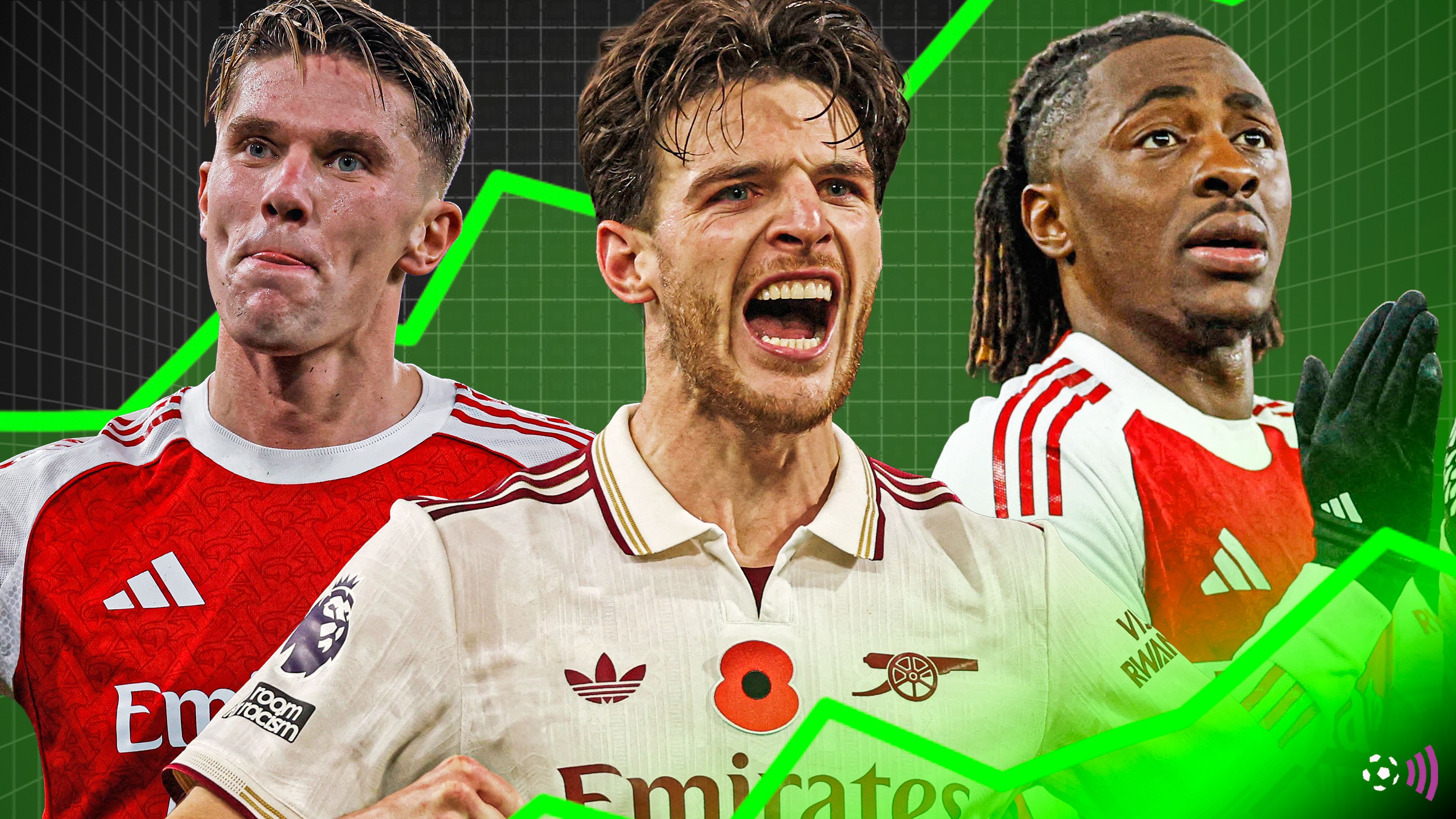 Worth more than Eze & Gyokeres: Arsenal have already signed the new Rice