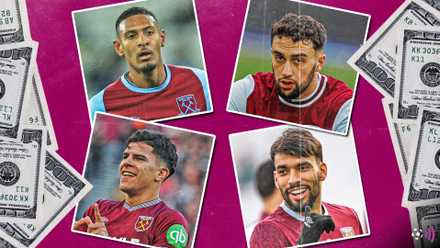 Contratações de discos do West Ham