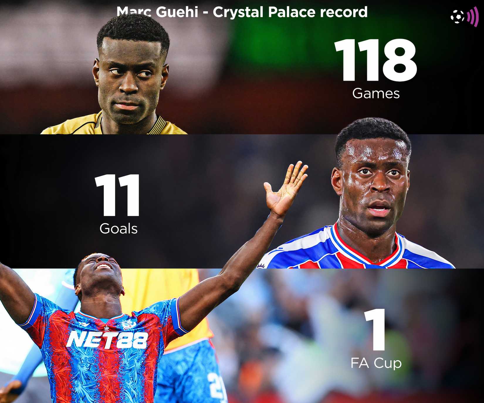A carreira de Ghee no Crystal Palace em números