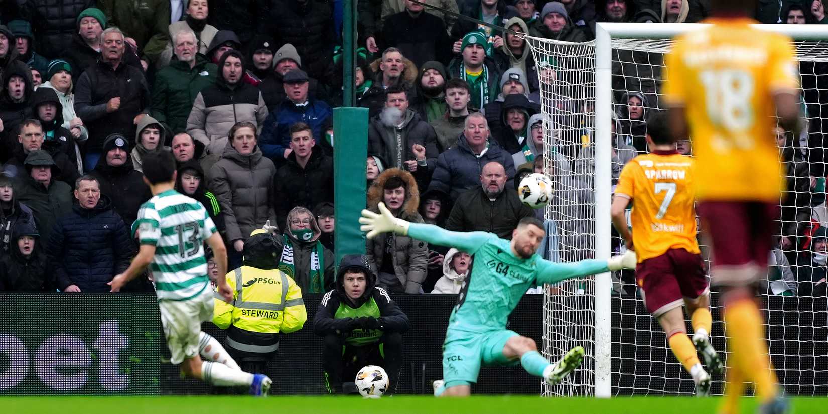 Yang Hyun Joon pontuações