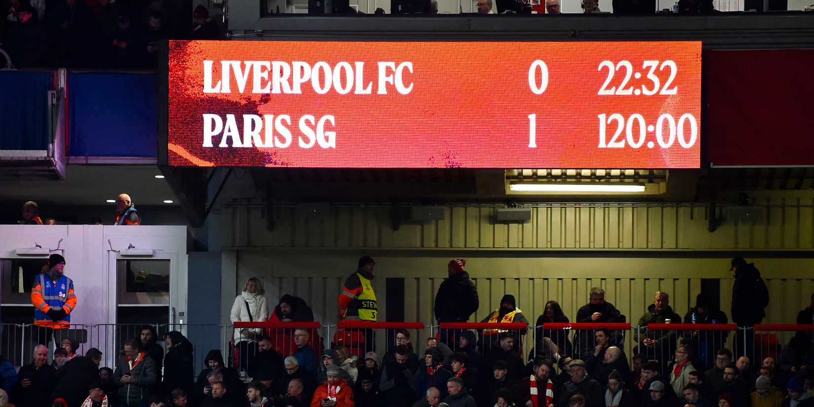 Anfield Scoreboard