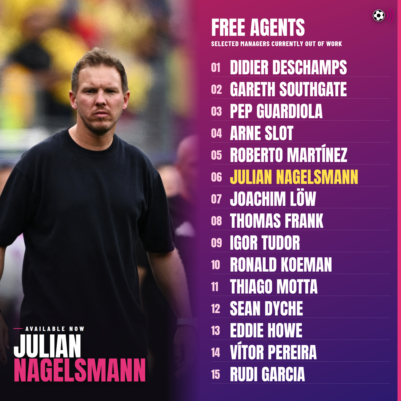 Managers out of work (September 28th)