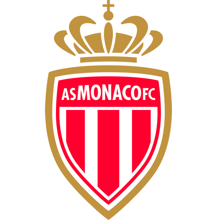 AS Monaco vs Aston Villa (Jan 21, 2025) Uefa Champions League Live